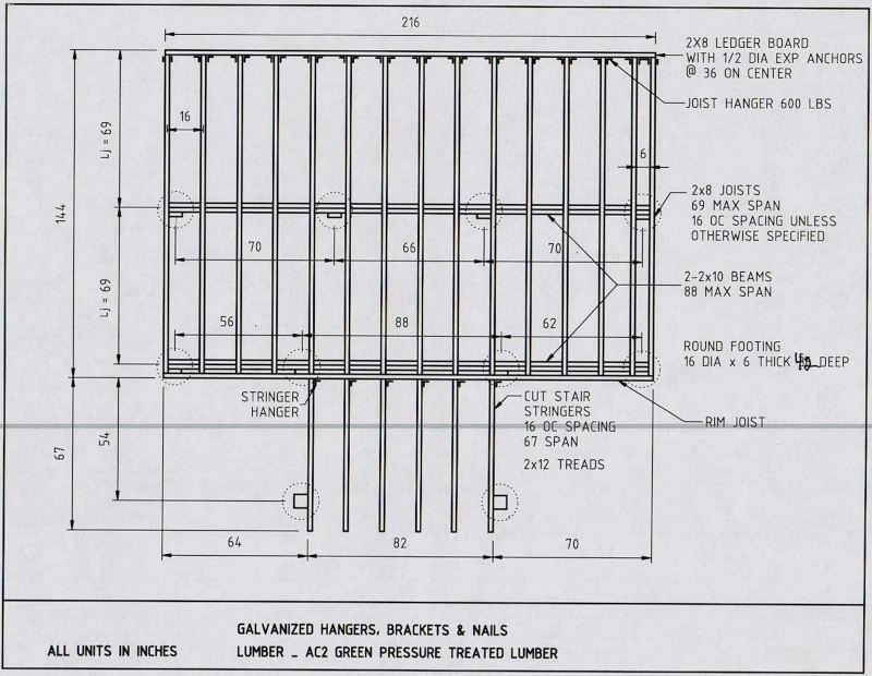 Details of the framing of the deck.